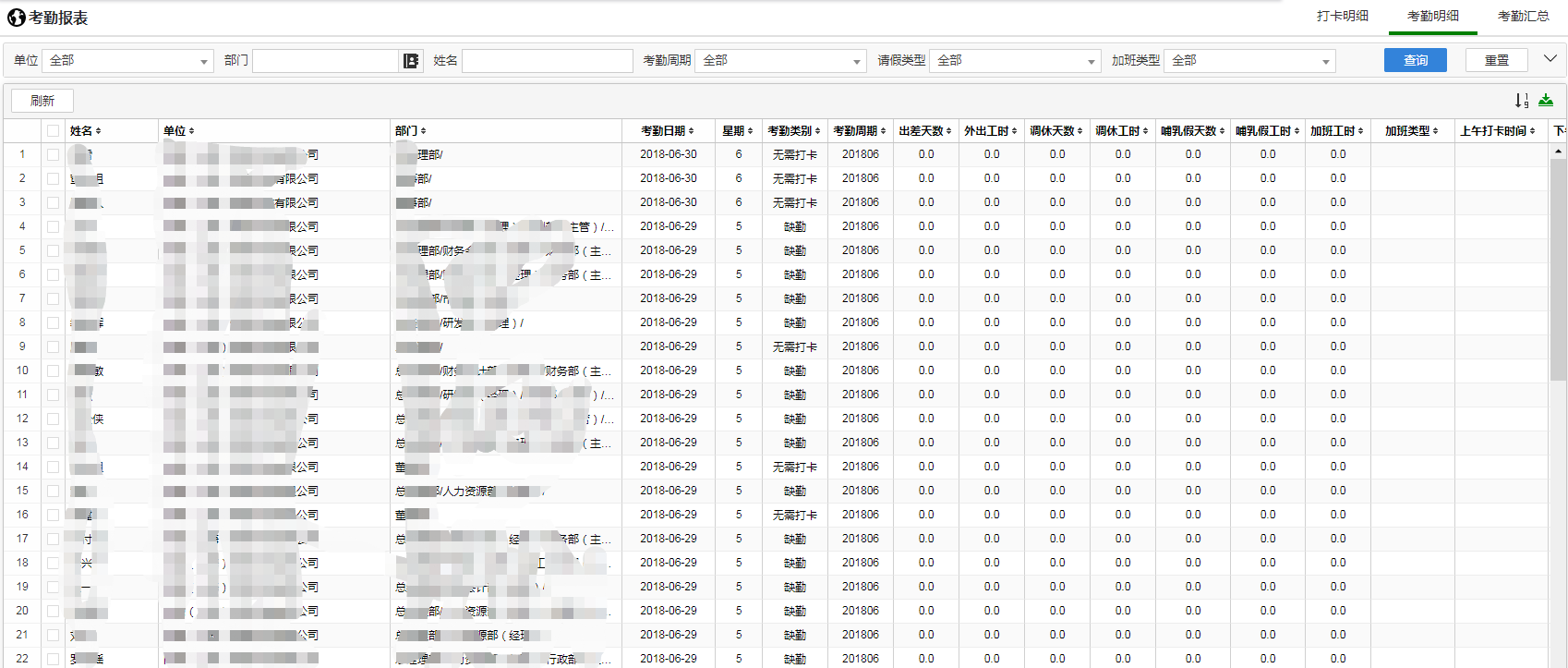 HR假勤管理