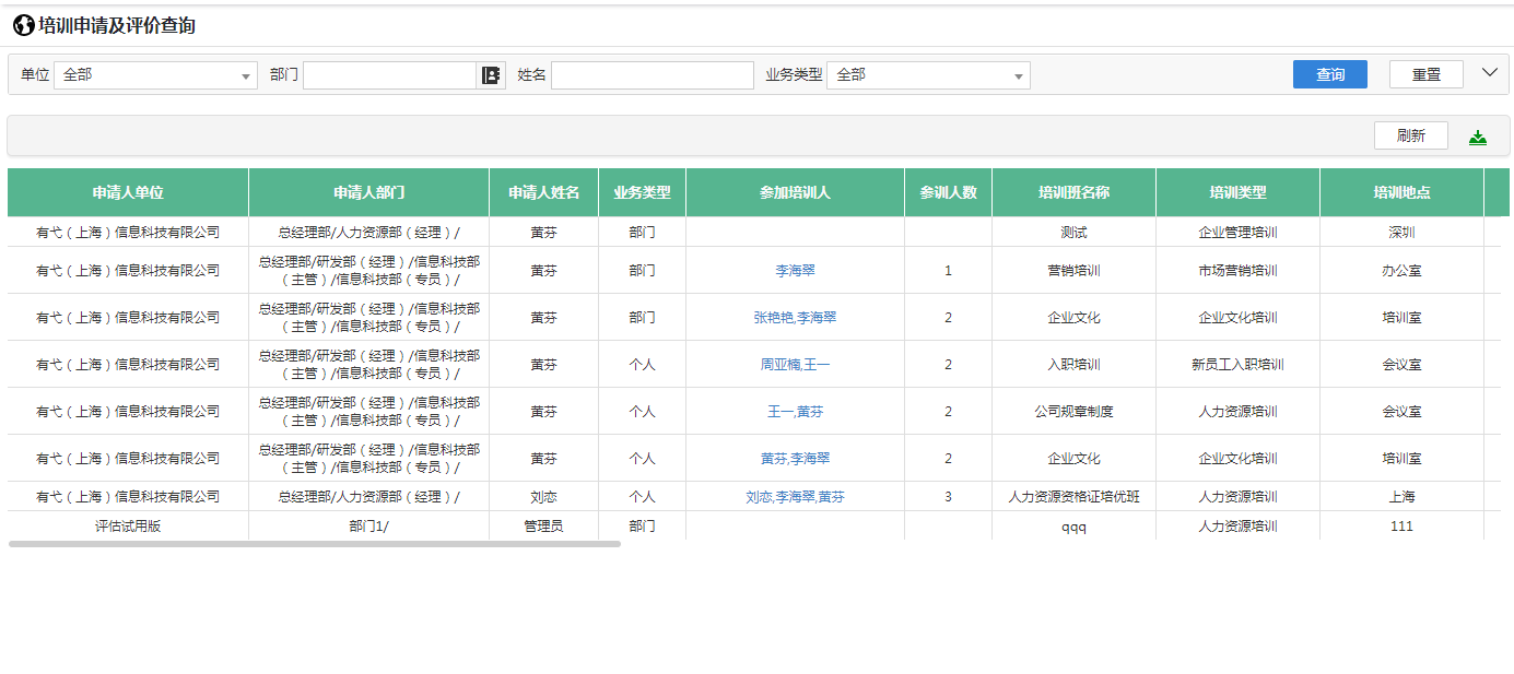 HR培训管理