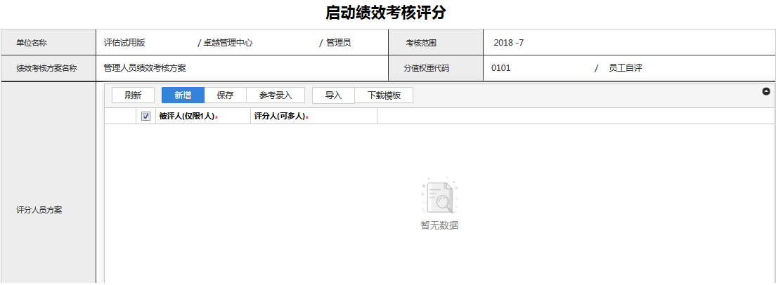绩效考核