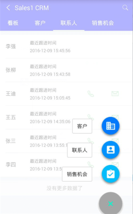 Sales1CRM