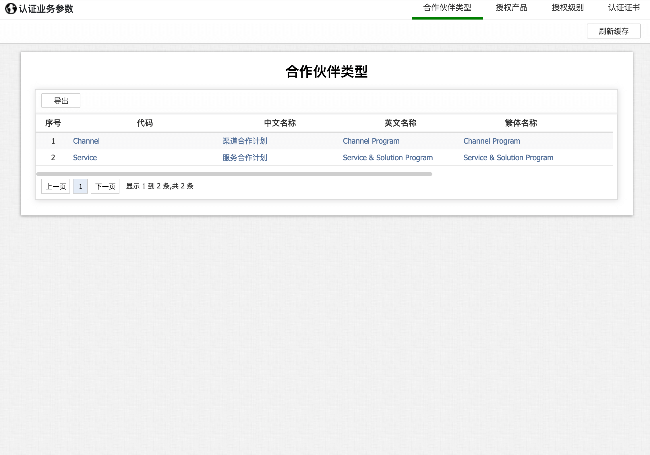 CRM认证数据库
