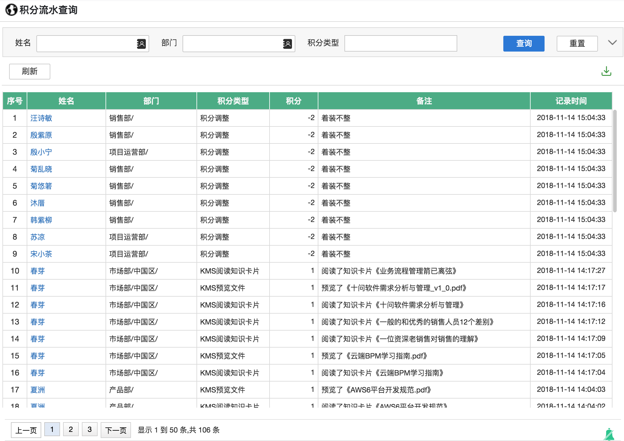 积分管理