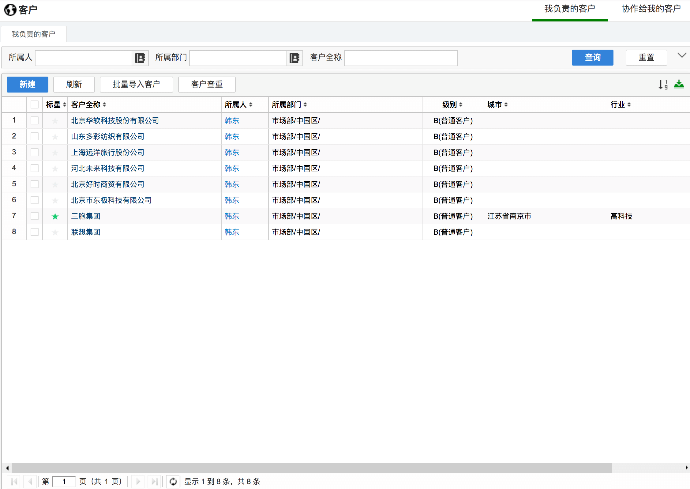 CRM销售管理