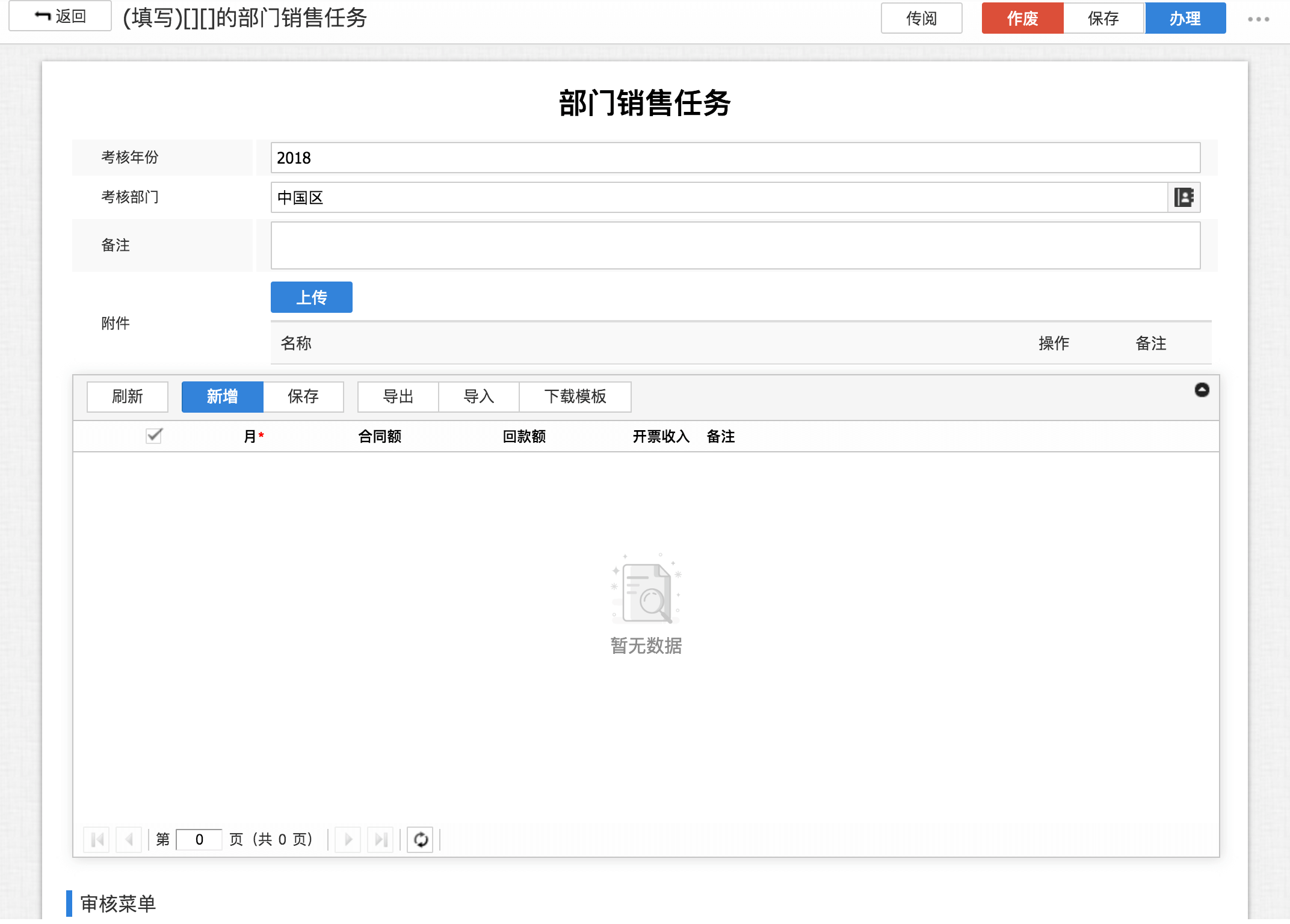 CRM绩效管理